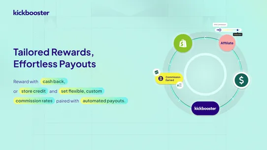 Kickbooster Affiliate Programs screenshot