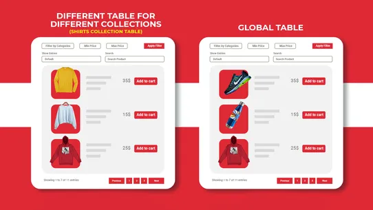 Tabular:Products in Table View screenshot