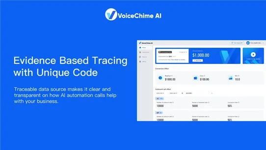 VoiceChime AI: Abandoned Cart screenshot