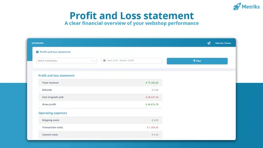 Metriks Profit Dashboard screenshot