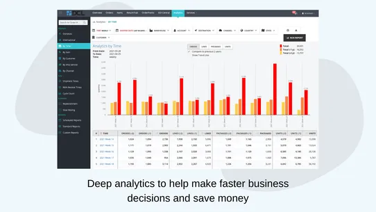 DCL Logistics and Fulfillment screenshot