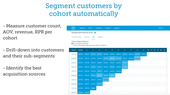 Repeat Customer Insights screenshot