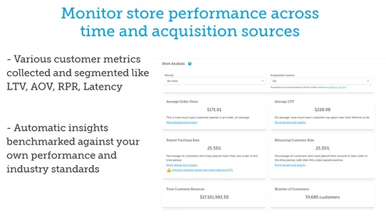 Repeat Customer Insights screenshot