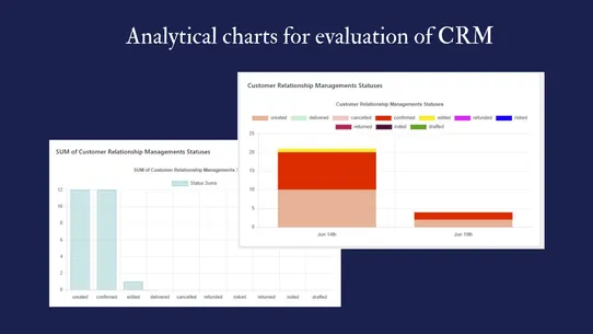 CRMammoth: your CRM team! screenshot