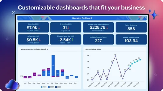 Zoho Advanced Analytics screenshot