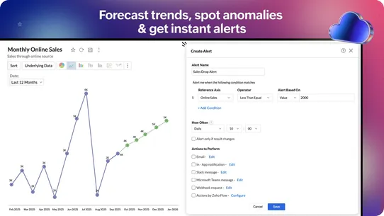 Zoho Advanced Analytics screenshot