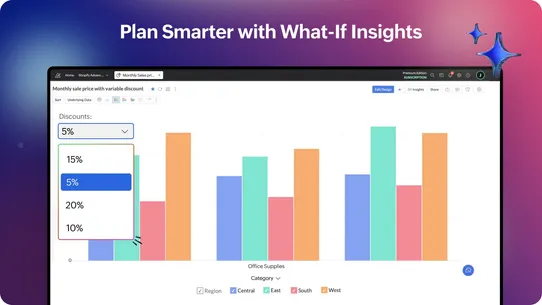 Zoho Advanced Analytics screenshot
