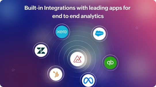 Zoho Advanced Analytics screenshot