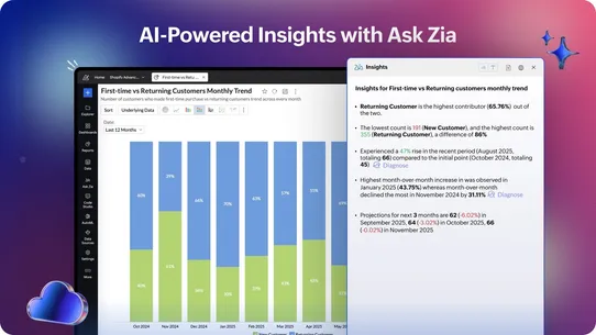Zoho Advanced Analytics screenshot