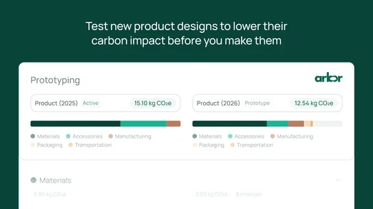 Arbor — Carbon Calculator screenshot
