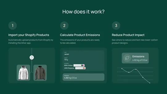 Arbor — Carbon Calculator screenshot