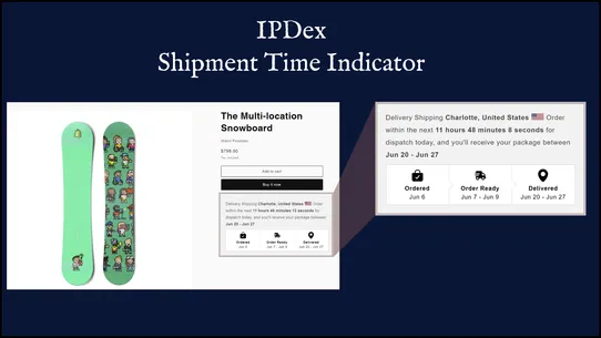 IPDex: Shipment Time Indicator screenshot