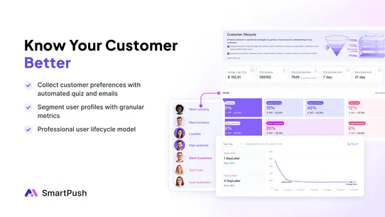 SmartPush: Email, SMS, Pop‑up screenshot