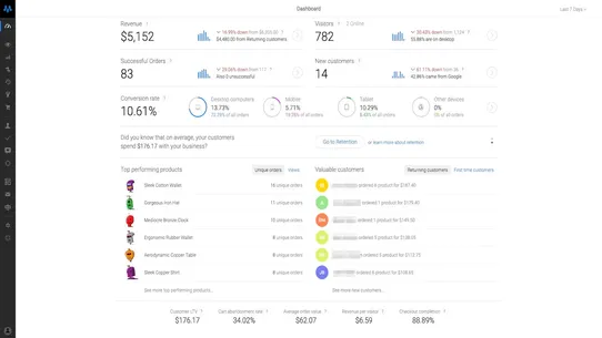 Metrilo Growth Platform screenshot