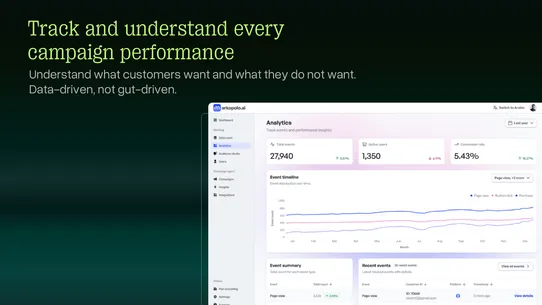 Markopolo AI Sales Agent screenshot