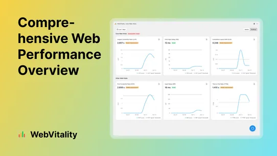 WebVitality: Core Web Vitals screenshot