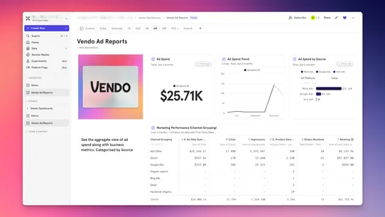Mixpanel Advanced Sync ‑ Vendo screenshot