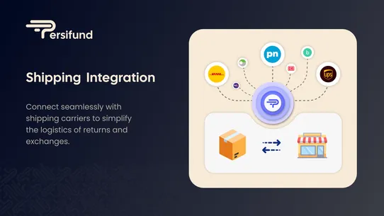 Persifund: Returns &amp; Exchanges screenshot