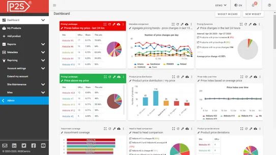 Price2Spy Pricing Optimization screenshot