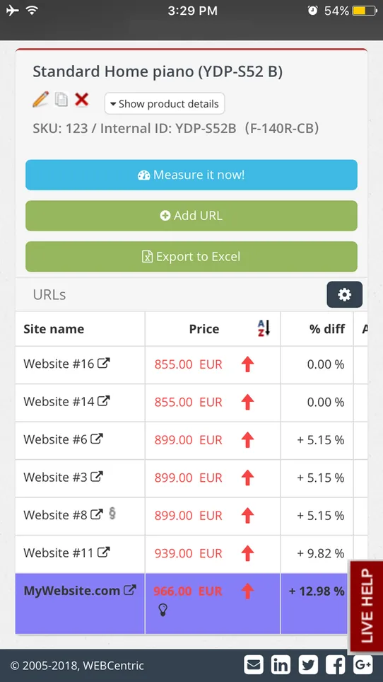 Price2Spy Pricing Optimization screenshot