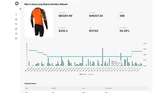 DynamicPricing AI screenshot