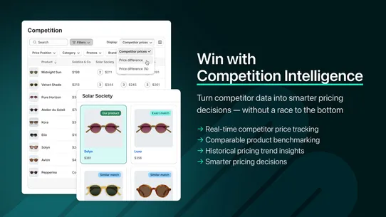 DynamicPricing AI Optimization screenshot