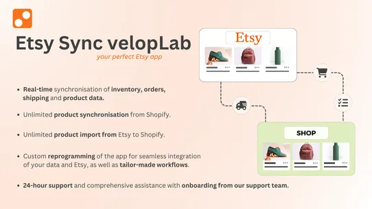 Etsy Sync &amp; Importer velopLab screenshot