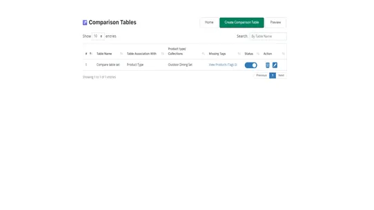 Eazy Specification Tags Table screenshot