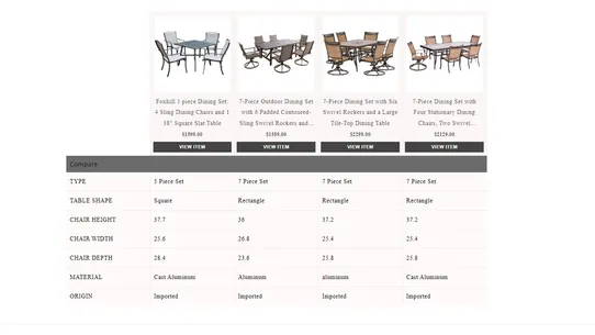Eazy Specification Tags Table screenshot
