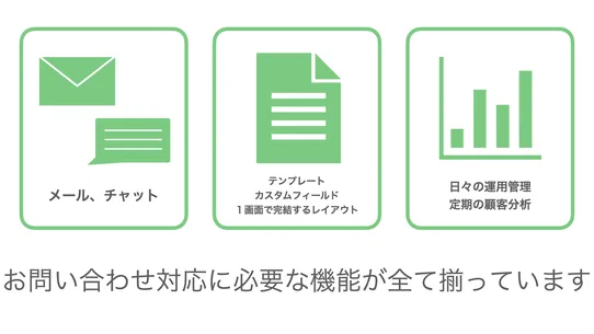 AIOS screenshot