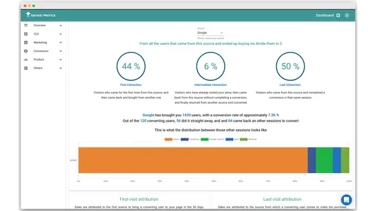 Sensai Metrics screenshot