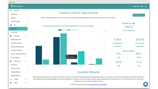 Sensai Metrics screenshot