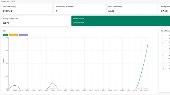 Tradedoubler Grow screenshot