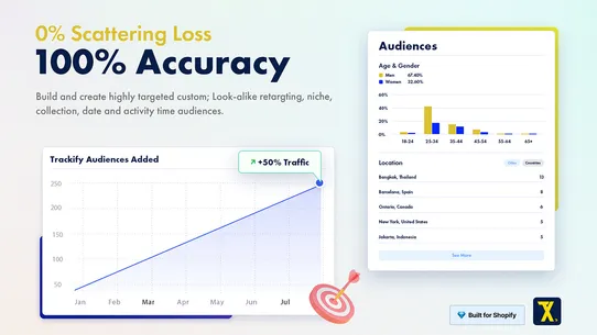 Trackify Facebook Pixel,TikTok screenshot