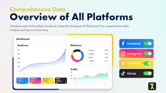 Trackify Facebook Pixel,TikTok screenshot