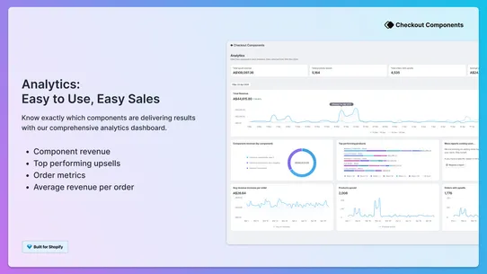 Checkout Components | Upsell screenshot