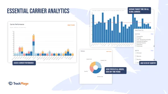 TrackMage: Tracking &amp; Upsells screenshot