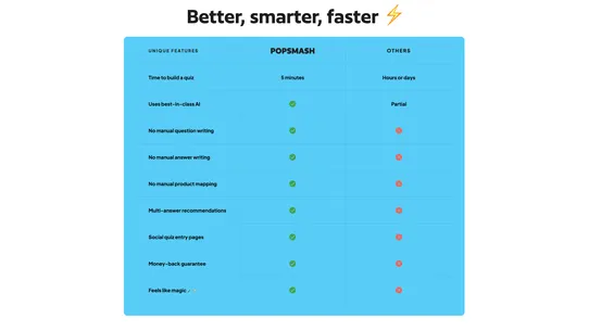 POPSMASH: Fast &amp; Easy AI Quiz screenshot