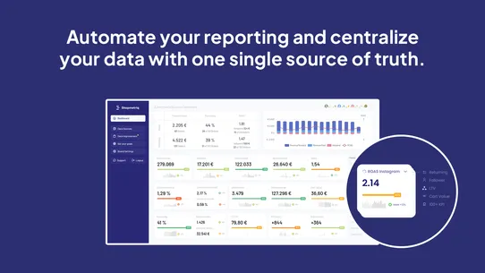 Shopmetriq Dashboard screenshot