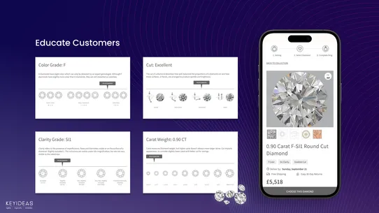 Keyideas RingBuilder ‑ Jewelry screenshot