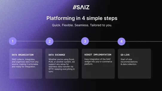 SAIZ ‑ Size &amp; Fit Recommender screenshot