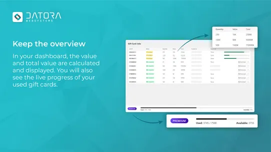 Datora | Bulk Gift Cards screenshot