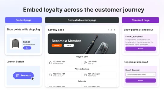 Trustoo Loyalty Program Reward screenshot