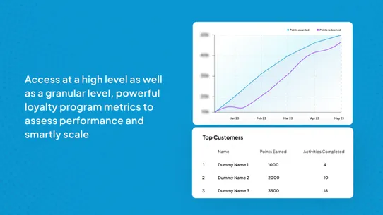 Appstle Loyalty Reward Program screenshot