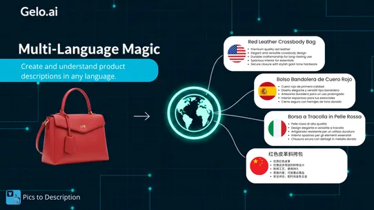 Pics to Descriptions ‑ Gelo.ai screenshot