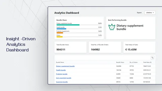 EB | Easy Bundle Builder screenshot