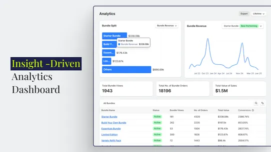 EB | Easy Bundle Builder screenshot