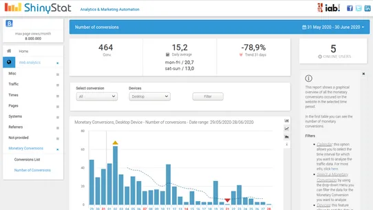 ShinyStat Analytics screenshot