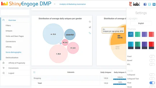 ShinyStat Analytics screenshot