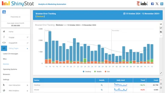 ShinyStat Analytics screenshot